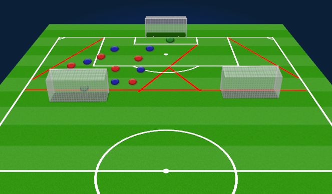 Football/Soccer Session Plan Drill (Colour): 5vs5 +1