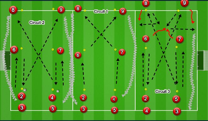 Football/Soccer Session Plan Drill (Colour): PASS PATTERN