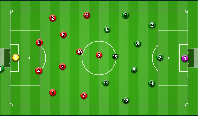Football/Soccer Session Plan Drill (Colour): GAME 11V11, 9V9 , 7V7