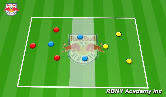 Football/Soccer Session Plan Drill (Colour): Main activity
