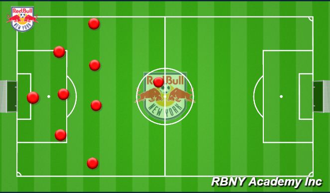 Football/Soccer Session Plan Drill (Colour): Match