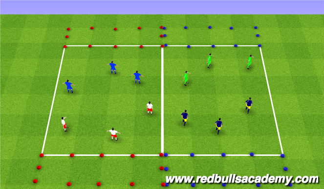 Football/Soccer Session Plan Drill (Colour): Conditioned Game