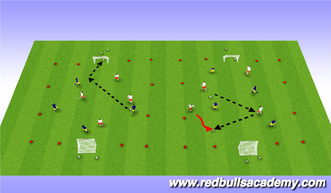 Football/Soccer Session Plan Drill (Colour): 4v4 - Small Sided Games