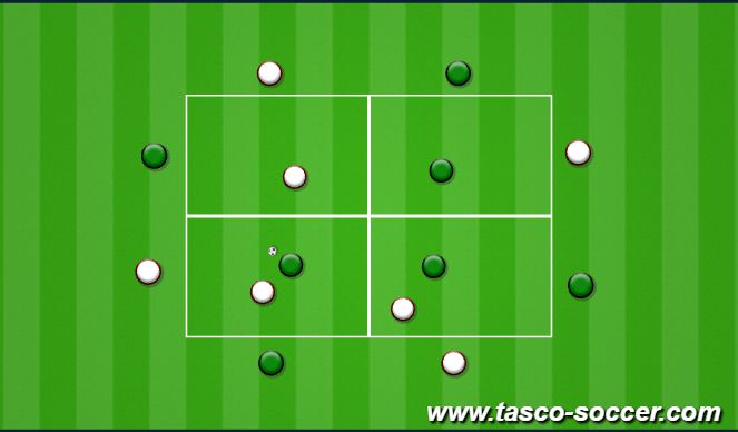 Football/Soccer Session Plan Drill (Colour): 7v7 rondo