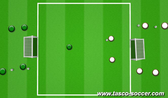 Football/Soccer Session Plan Drill (Colour): 2v1