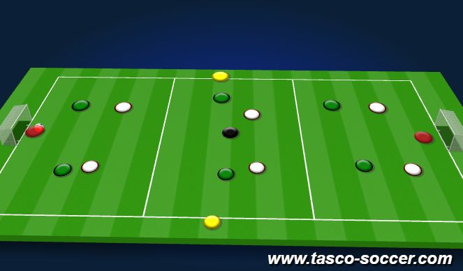 Football/Soccer Session Plan Drill (Colour): 6v6+2