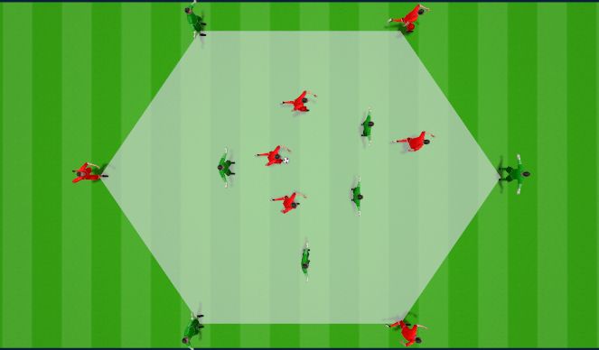 Football/Soccer Session Plan Drill (Colour): Possession