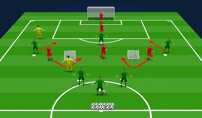 Football/Soccer Session Plan Drill (Colour): Screen 3