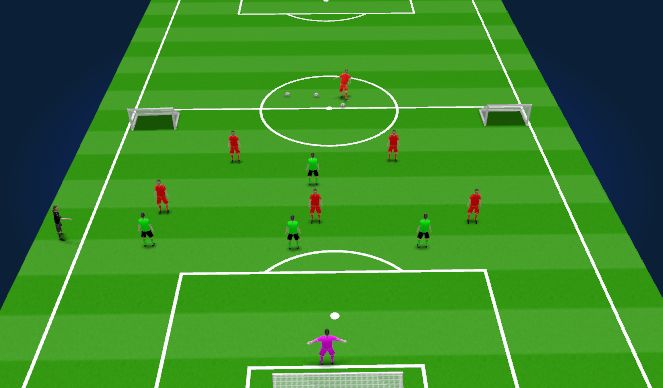 Football/Soccer Session Plan Drill (Colour): Activity 2 Set Up