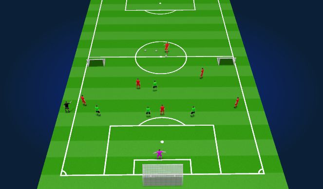 Football/Soccer Session Plan Drill (Colour): Activity 2 Animation