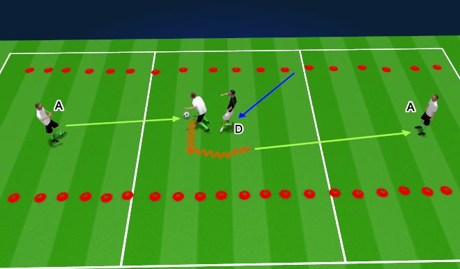Football/Soccer Session Plan Drill (Colour): Opposed Marking & Intercepting