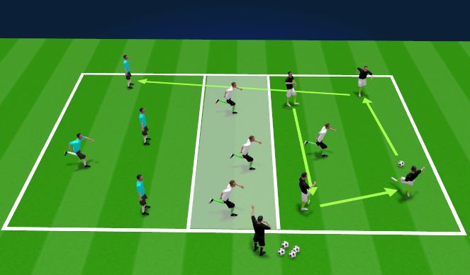 Football/Soccer Session Plan Drill (Colour): Marking & Intercepting with Soccer Tennis