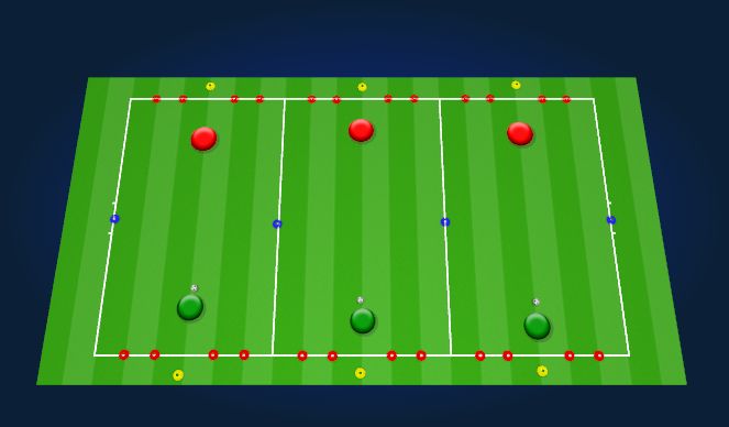 Football/Soccer Session Plan Drill (Colour): 1 vs 1