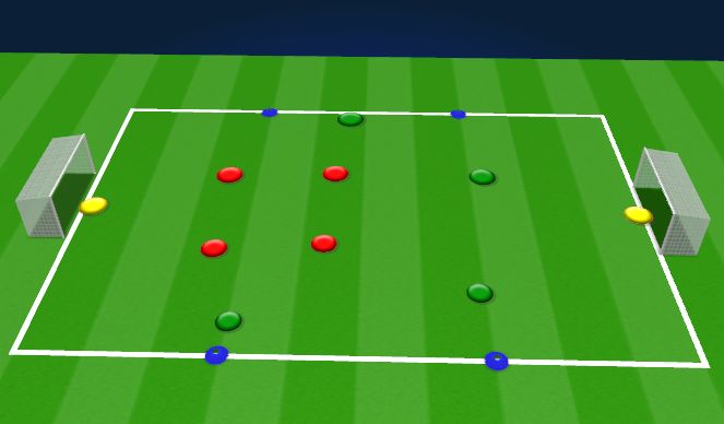 Football/Soccer Session Plan Drill (Colour): 4 vs 4