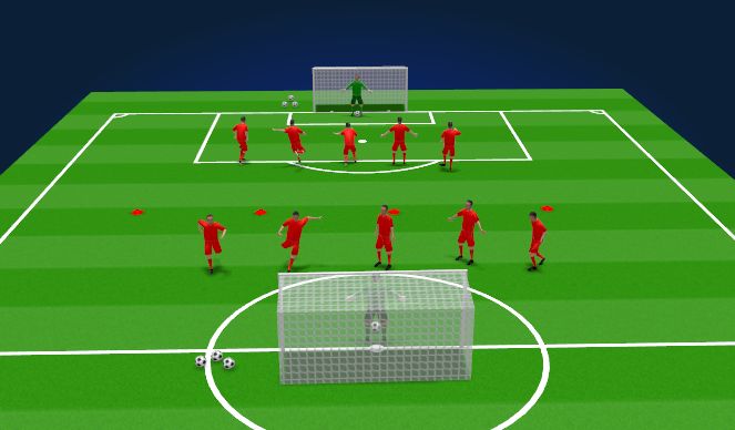 Football/Soccer Session Plan Drill (Colour): Animation 1