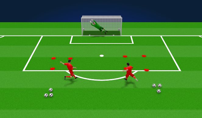 Football/Soccer Session Plan Drill (Colour): Animation 1