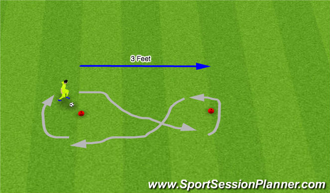Football/Soccer Session Plan Drill (Colour): 8 Shape - Regular