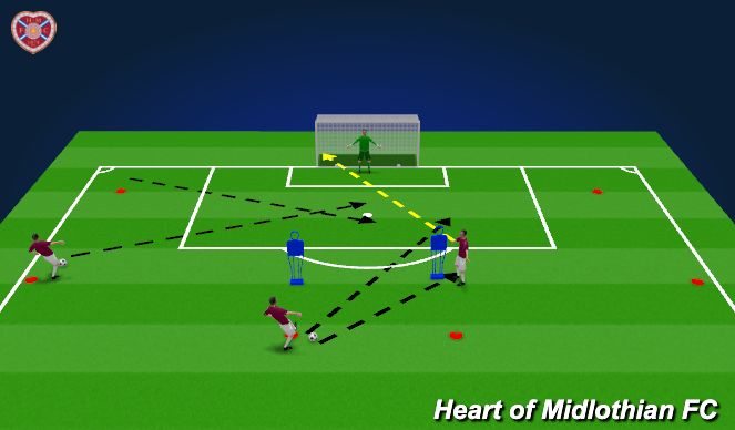 Football/Soccer Session Plan Drill (Colour): Screen 1