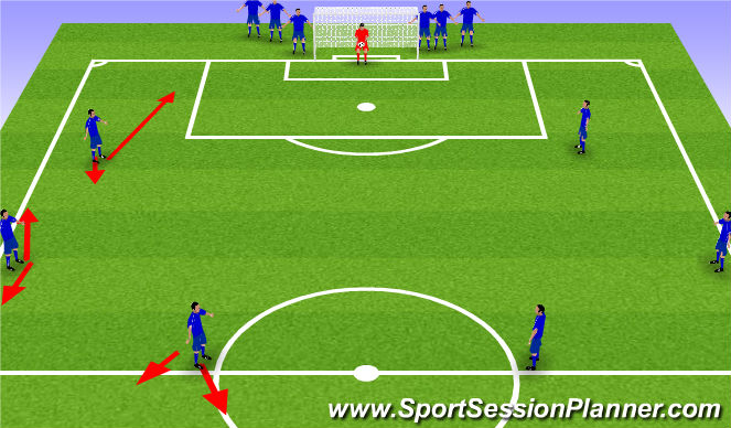 Football/Soccer Session Plan Drill (Colour): Screen 2