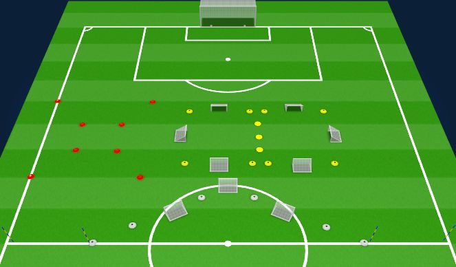Football/Soccer Session Plan Drill (Colour): Set-Up