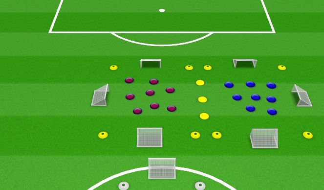 Football/Soccer Session Plan Drill (Colour): Introduction Phase