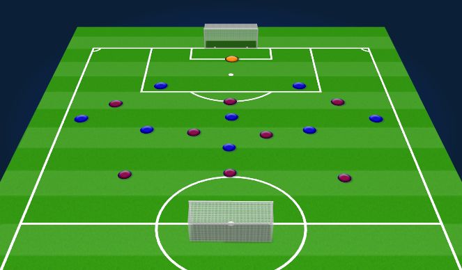 Football/Soccer Session Plan Drill (Colour): Game-Based Phase