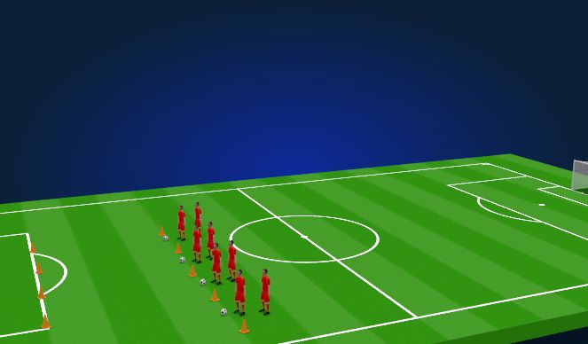 Fútbol Ejercicio del Plan de Sesiones (Color): Ball work - Turns with Partner (5 mins)