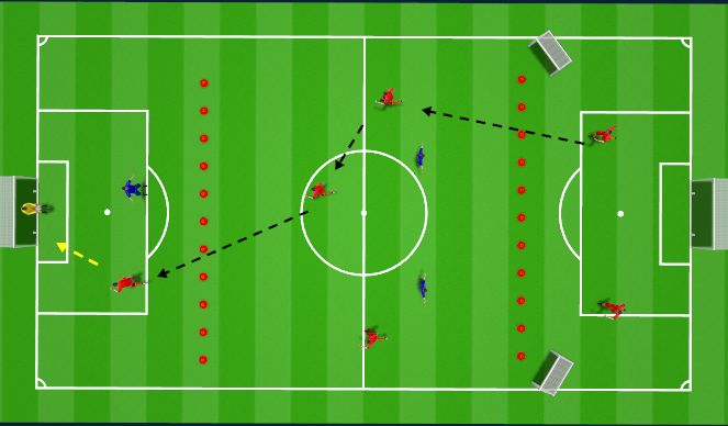 Fútbol Ejercicio del Plan de Sesiones (Color): Spacing Out Passing (15 minutes)