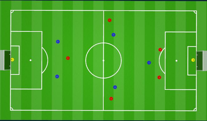 Fútbol Ejercicio del Plan de Sesiones (Color): Scrimmage (15 minutes)