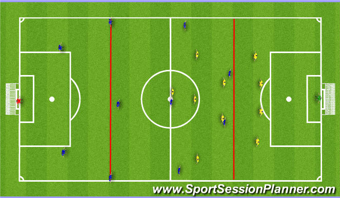 Football/Soccer Session Plan Drill (Colour): Screen 4