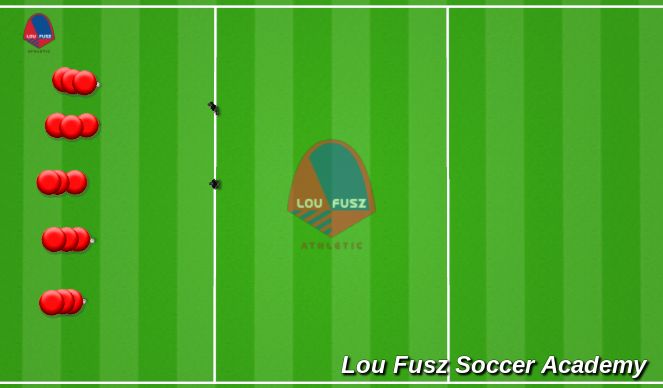Football/Soccer Session Plan Drill (Colour): SHifty 6