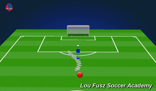 Football/Soccer Session Plan Drill (Colour): Volley Finishing