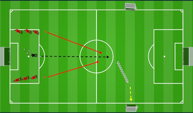 Football/Soccer Session Plan Drill (Colour): 1 v 1 Compete for Open Space