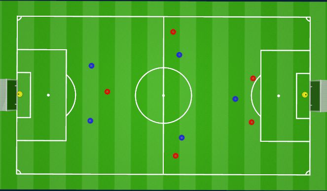 Football/Soccer Session Plan Drill (Colour): Scrimmage (15 minutes)