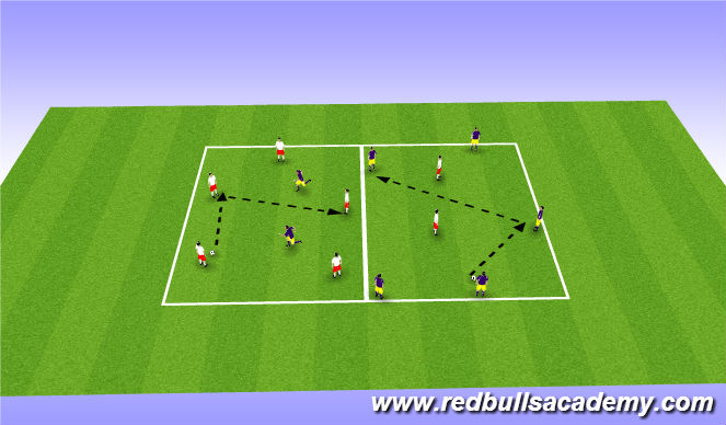 Football/Soccer Session Plan Drill (Colour): Rondo