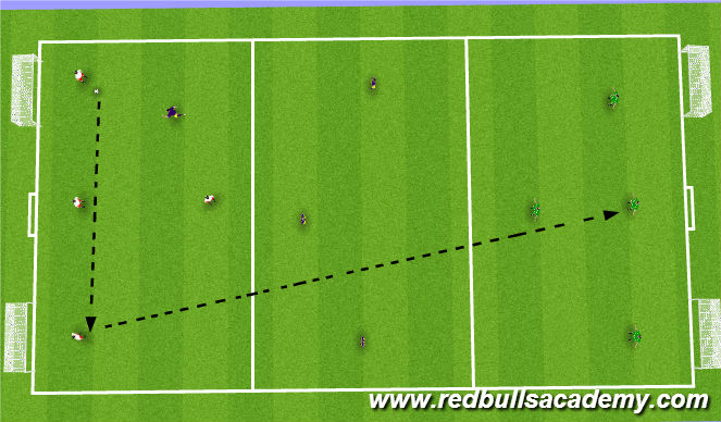 Football/Soccer Session Plan Drill (Colour): Main Activity