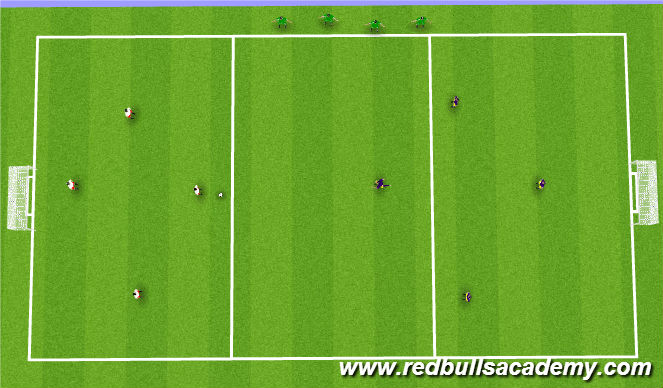 Football/Soccer Session Plan Drill (Colour): Scrimmage