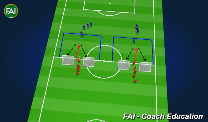 Football/Soccer Session Plan Drill (Colour): Warmup - Reading Opposition Body Shape and Screening Passing Lanes