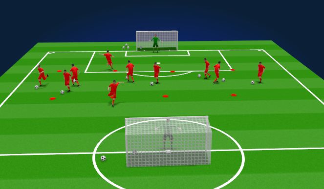 Football/Soccer Session Plan Drill (Colour): Animation 1