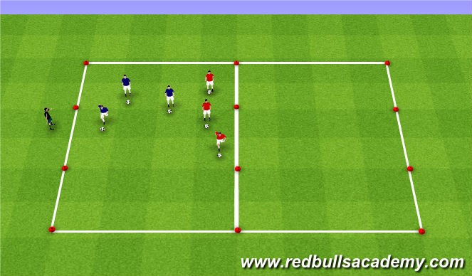 Football/Soccer Session Plan Drill (Colour): Technical