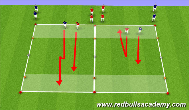 Football/Soccer Session Plan Drill (Colour): Unopposed