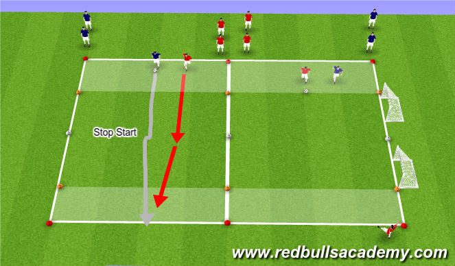 Football/Soccer Session Plan Drill (Colour): Semi to Fully Opposed