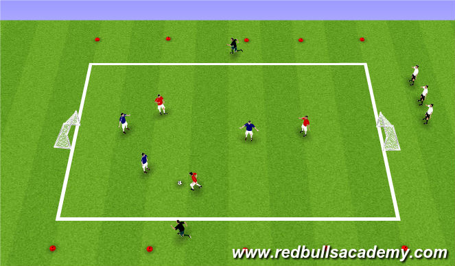 Football/Soccer Session Plan Drill (Colour): Small Sided Game