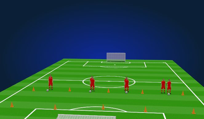 Football/Soccer Session Plan Drill (Colour): Ball work - Turns with Partner (5 mins)