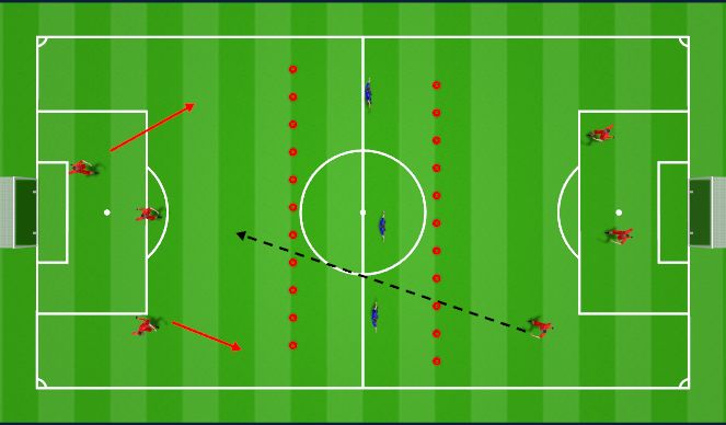 Football/Soccer Session Plan Drill (Colour): Spacing Out Passing (15 minutes)