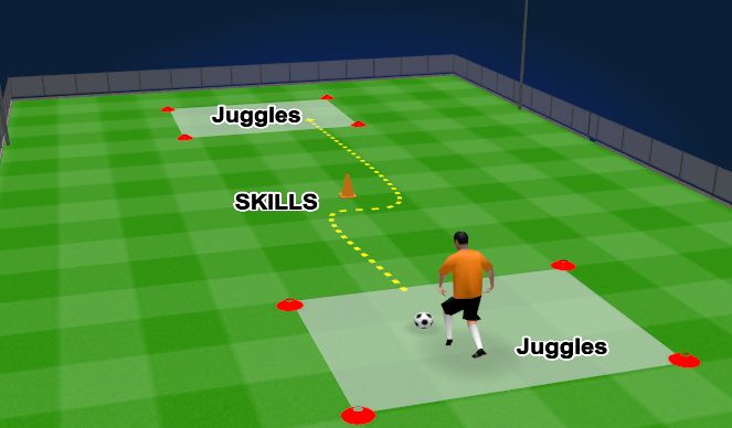 Football/Soccer Session Plan Drill (Colour): Dribbling # 4