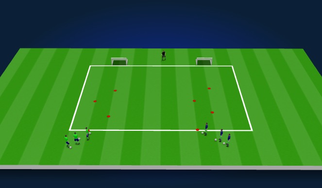 Football/Soccer Session Plan Drill (Colour): Dribbling race to score