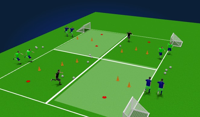 Football/Soccer Session Plan Drill (Colour): Drill #1