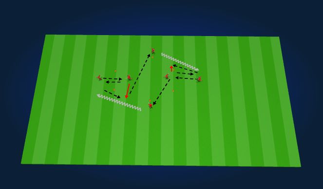 Football/Soccer Session Plan Drill (Colour): Passing Movment without ball1