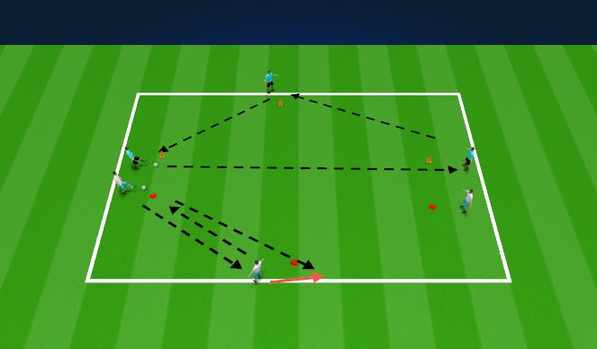 Football/Soccer Session Plan Drill (Colour): Screen 1